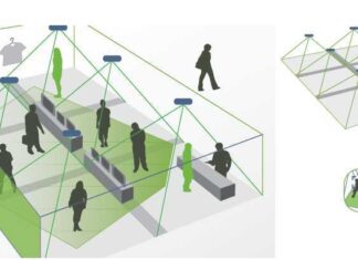 Arrivano i sensori anti-assembramento